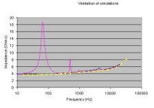 motor_terminal_imp_225x158